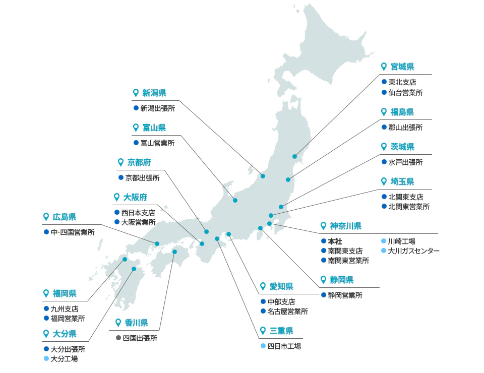 宮城県 東北支店 仙台営業所、福島県 郡山出張所、新潟県 新潟出張所、茨城県 水戸出張所、埼玉県 北関東支店 北関東営業所、神奈川県 本社 南関東支店 南関東営業所 川崎工場 大川ガスセンター、静岡県 静岡営業所、富山県 富山営業所、愛知県 中部支店 名古屋営業所、大阪府 西日本支店 大阪営業所、京都府 京都出張所、三重県 四日市工場、広島県 中·四国営業所、香川県 四国出張所、福岡県 九州支店 福岡営業所、大分県 大分出張所 大分工場