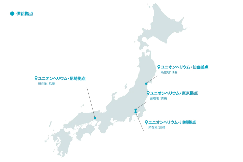 供給拠点：ユニオンヘリウム・仙台拠点 所在地：仙台 ユニオンヘリウム・東京拠点 所在地：青梅 ユニオンヘリウム・川崎拠点 所在地：川崎 ユニオンヘリウム・尼崎拠点 所在地：尼崎